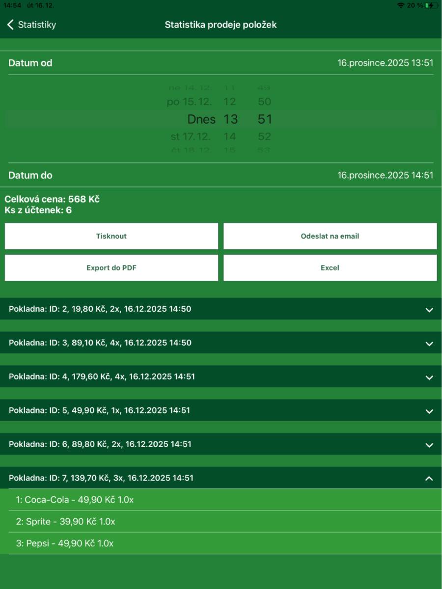 Statistika prodeje položek a detaily prodeje